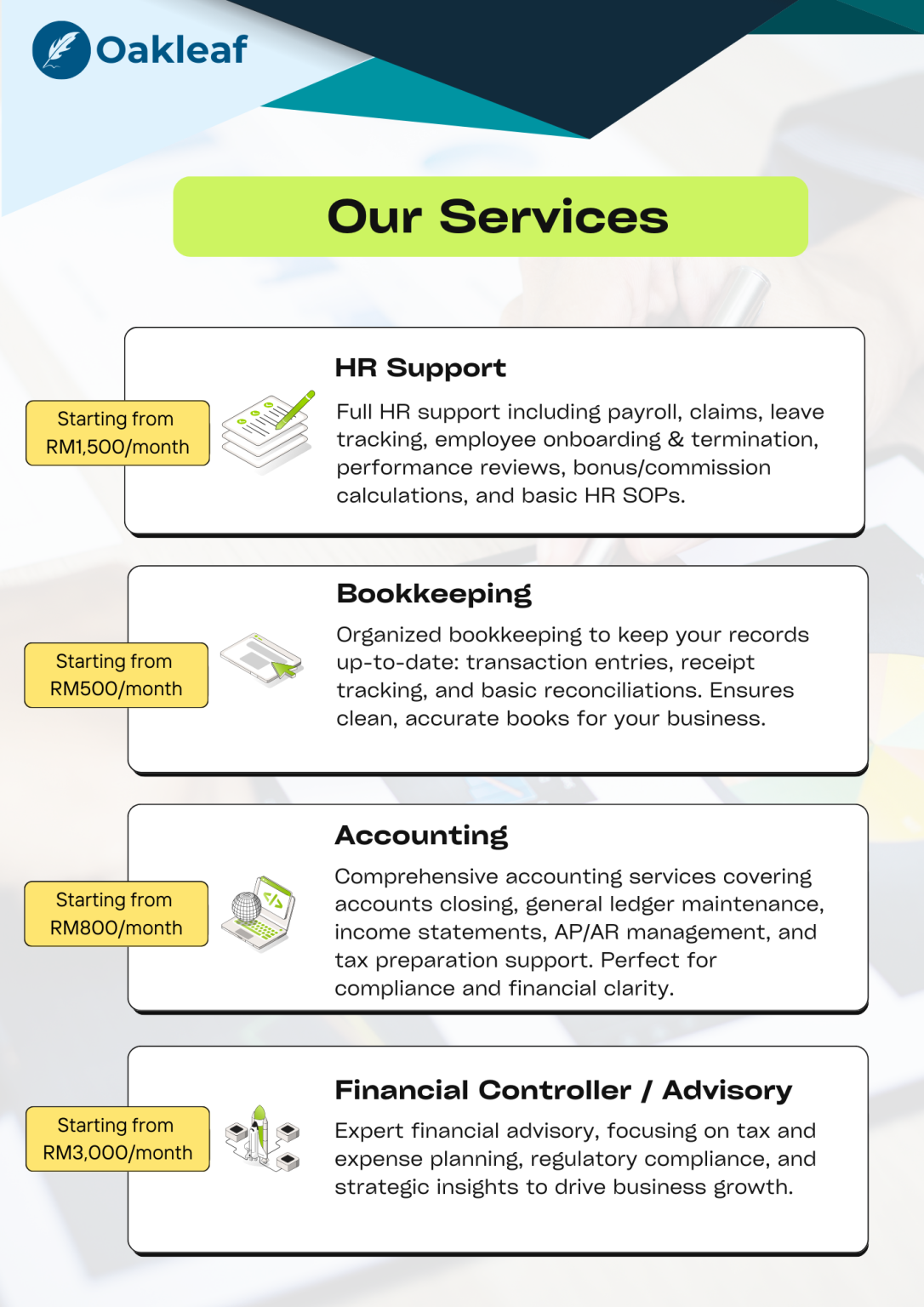 Our Pricing Oakleaf Your Strategic Financial Partner